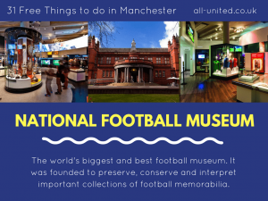 national football museum